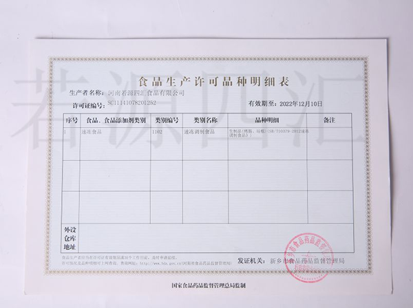 生產許可品種
